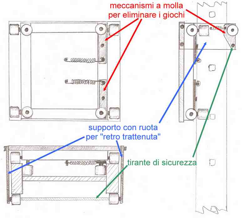 Scala Dolly 1.jpg