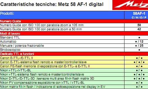 metz