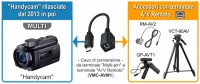 Adattatore Sony VMC-AVM1 per Telecomando.jpg