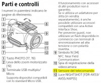 AX53 sensore per telecomando RMT-835 a pag. 50 del Manuale d'uso.jpg