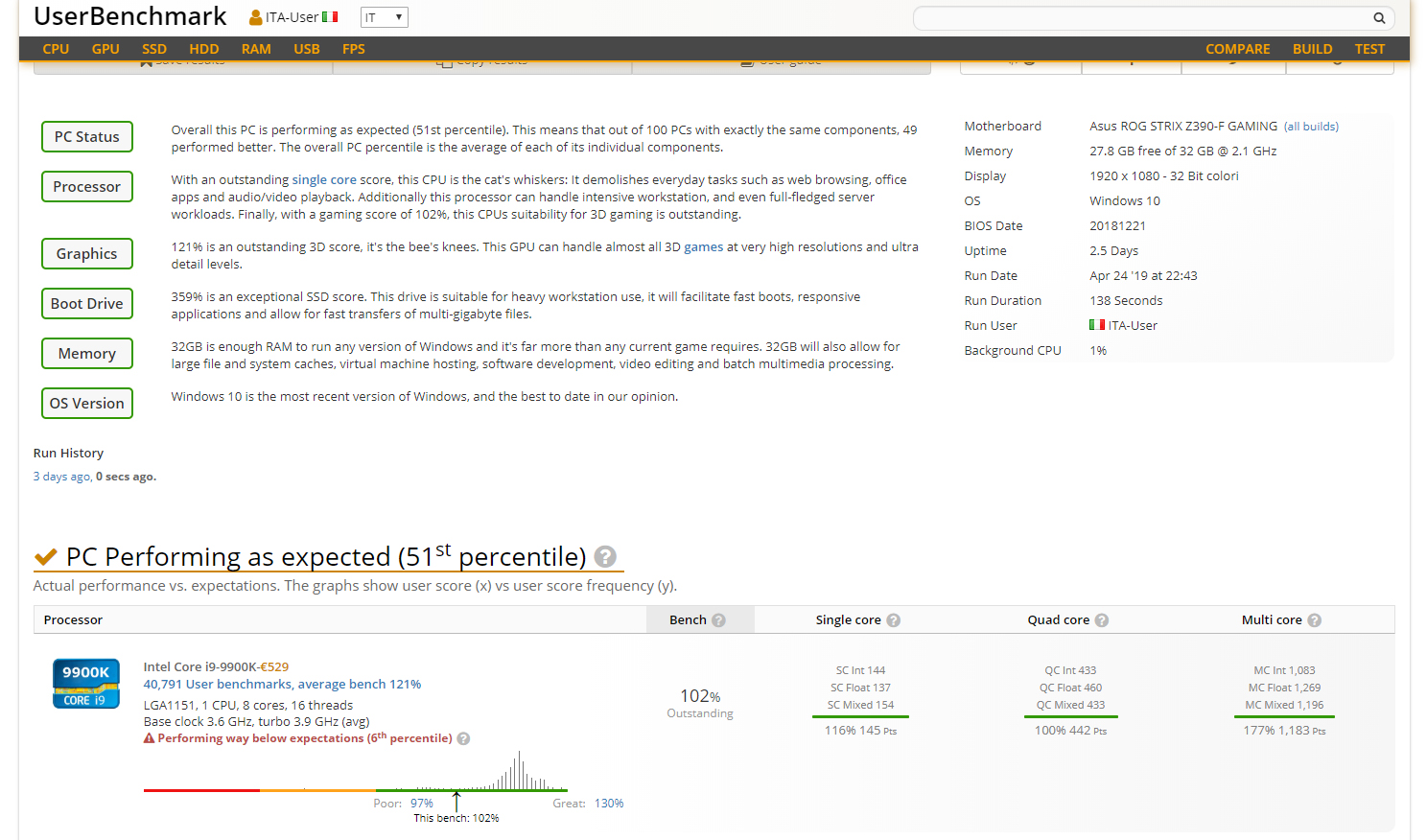 questo è un test della cpu