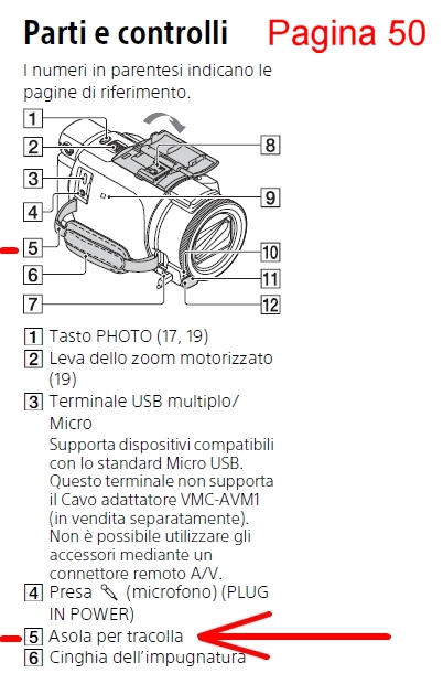 AX53 Attacco per tracolla.jpg