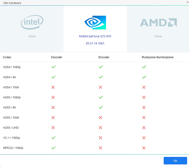 Info hardware codec Nvidia GTX970.jpg