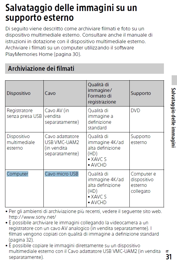 Dall'AX53 al PC via USB pag 31.jpg