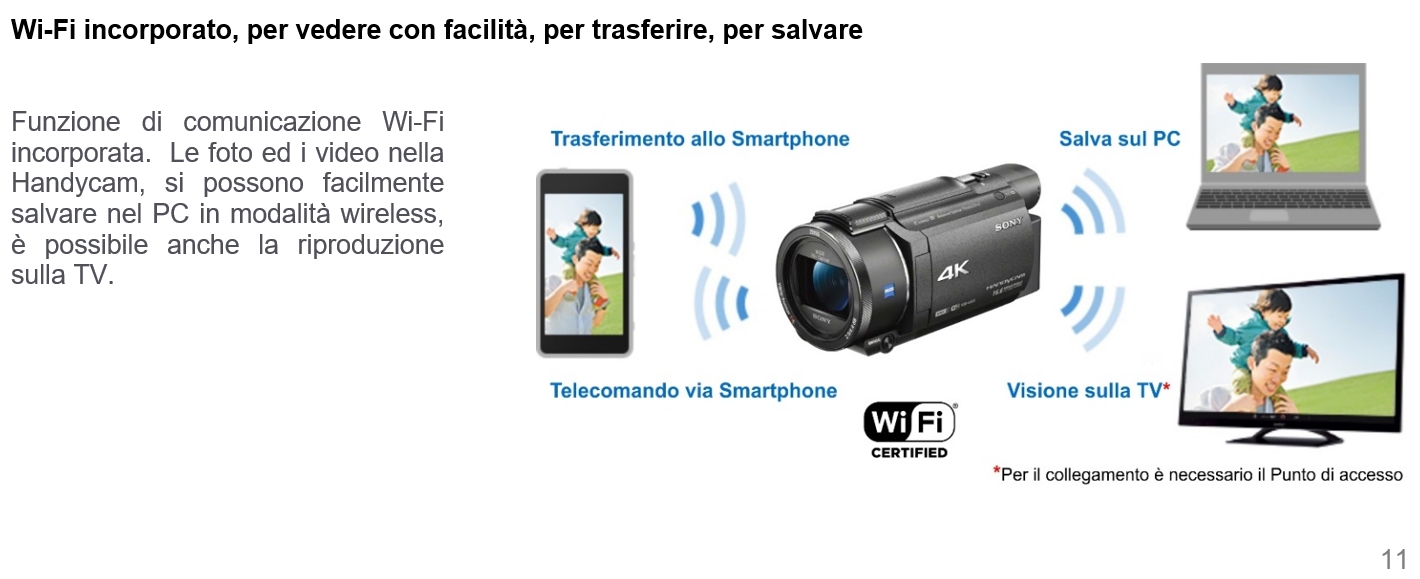 Dall'AX53 al PC via Wi-Fi.jpg